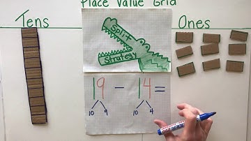Subtraction Using the Split Strategy Without Regrouping