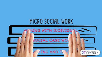 MICRO , MEZZO AND MACRO SOCIAL WORK