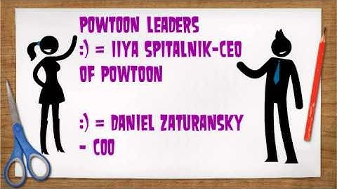 Presentation Software: Powtoon( Our Product)