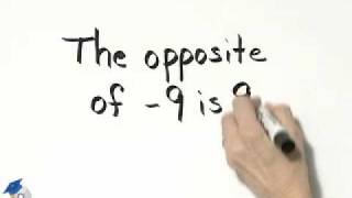 Martin-Gay Pre & Intro Alg Ch 9 Ex 8