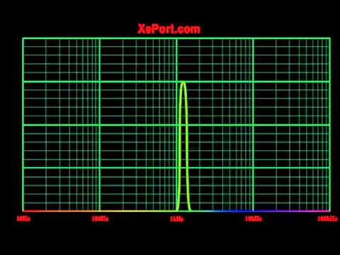 ულტრა და იმფრა ბგერები