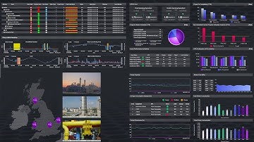Demo des AVEVA Unified Operations Centers