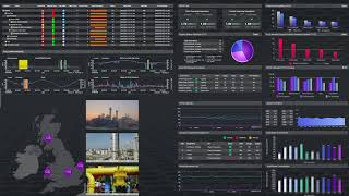 Demo des AVEVA Unified Operations Centers
