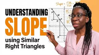 8th Grade STAAR Math -  Understanding slope using similar right triangles