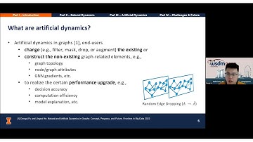 WSDM-23 Tutorials: Natural and Artificial Dynamics in GNNs: A Tutorial