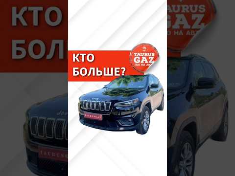 ГБО на авто в Киеве. Газ с гарантией. СТО Таурус Газ