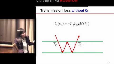 ISS internal multiple attenuation algorithm for a 3D source and one dimensional subsurface