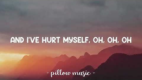 Thumbnail of Hurt - Christina Aguilera (Lyrics) 🎵