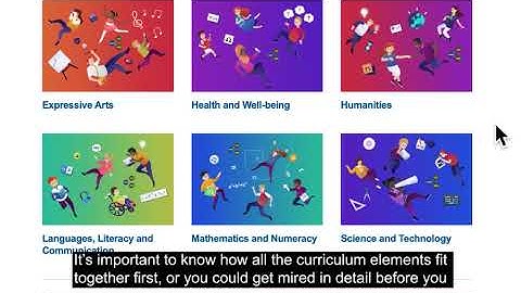 Navigating the Curriculum guidance – a brief explainer