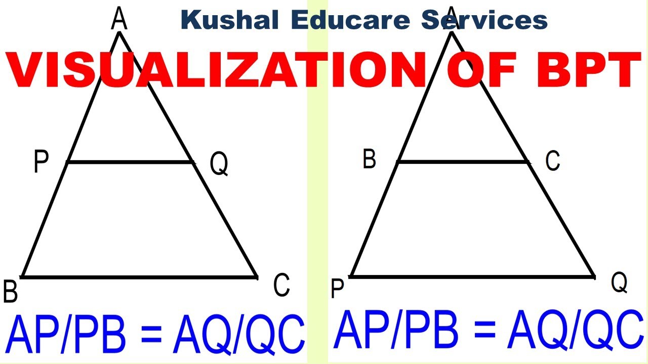 BASIC PROPORTIONALITY THEOREM CLASS 10 VISUALIZATION GUIDE YouTube