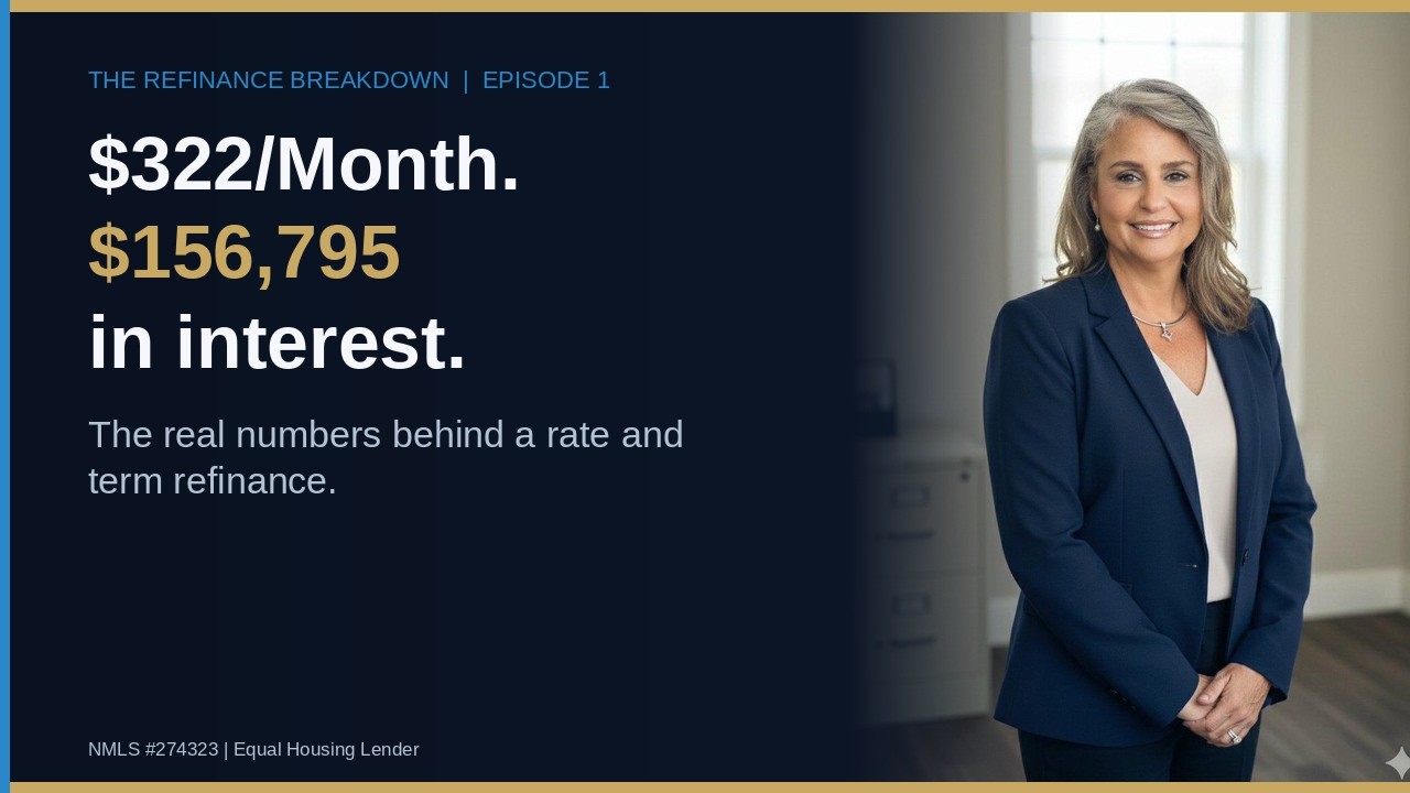 Rate & Term Refinance: The Three Layers of Savings
