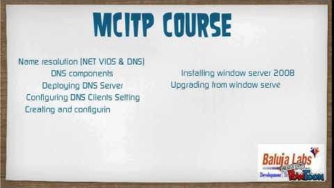 MCITP Course in Janakpuri, MCITP Course in Uttam Nagar, MCITP Course in Delhi