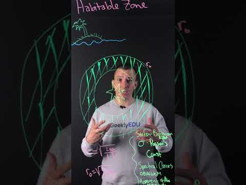 Habitable Zones Part l | #GeeklyEDU
