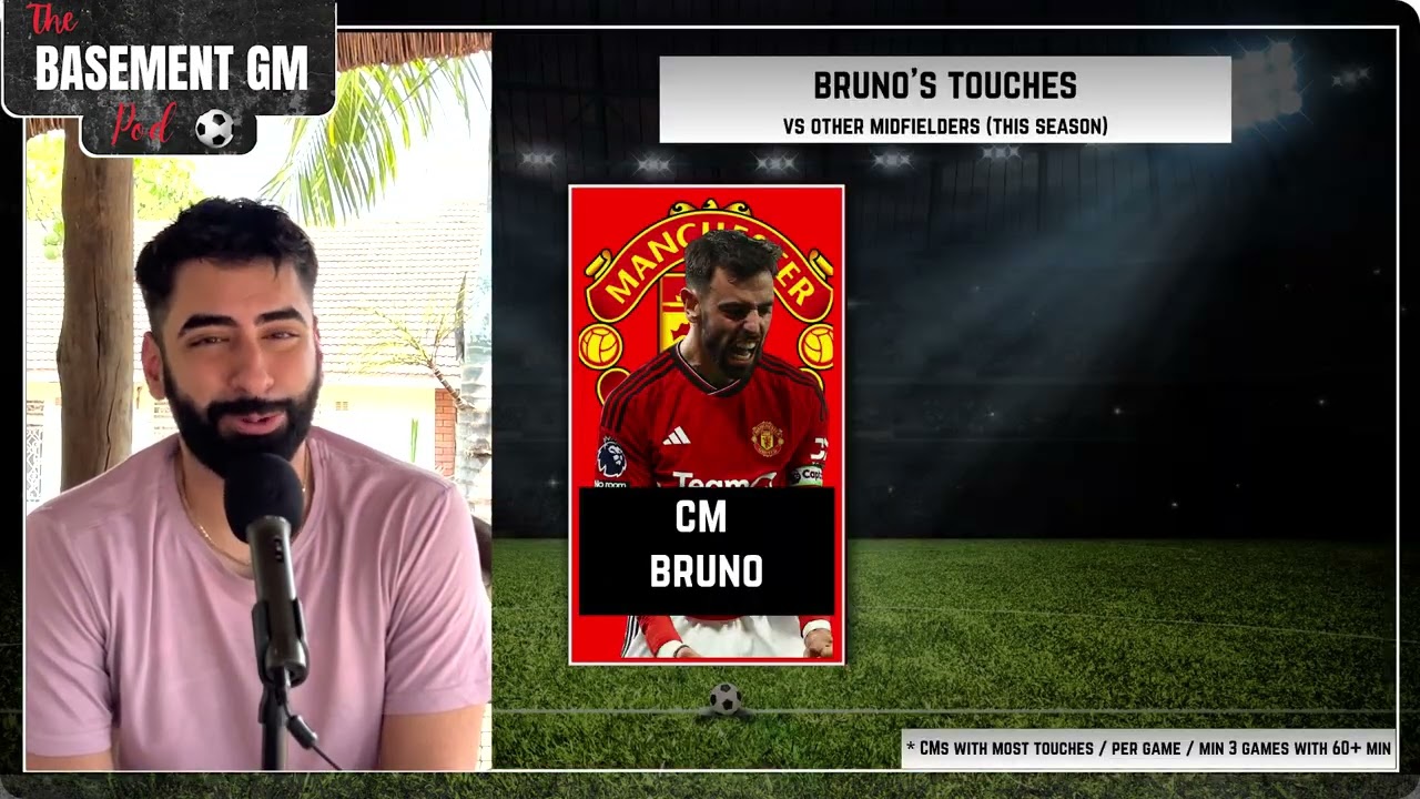 Football Analytics Show