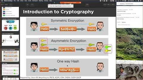 Demystifying Cryptography | Part 3