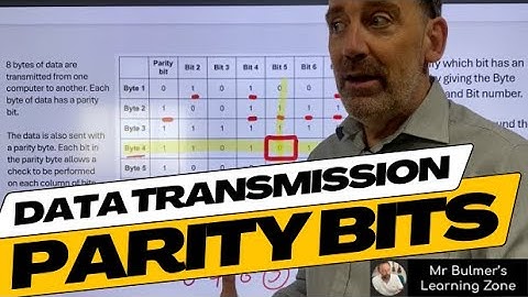 Parity Bits and Error Detection Explained - Step-by-Step Lesson from the Classroom