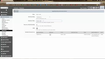 Cataloguing Relationships in Liberty