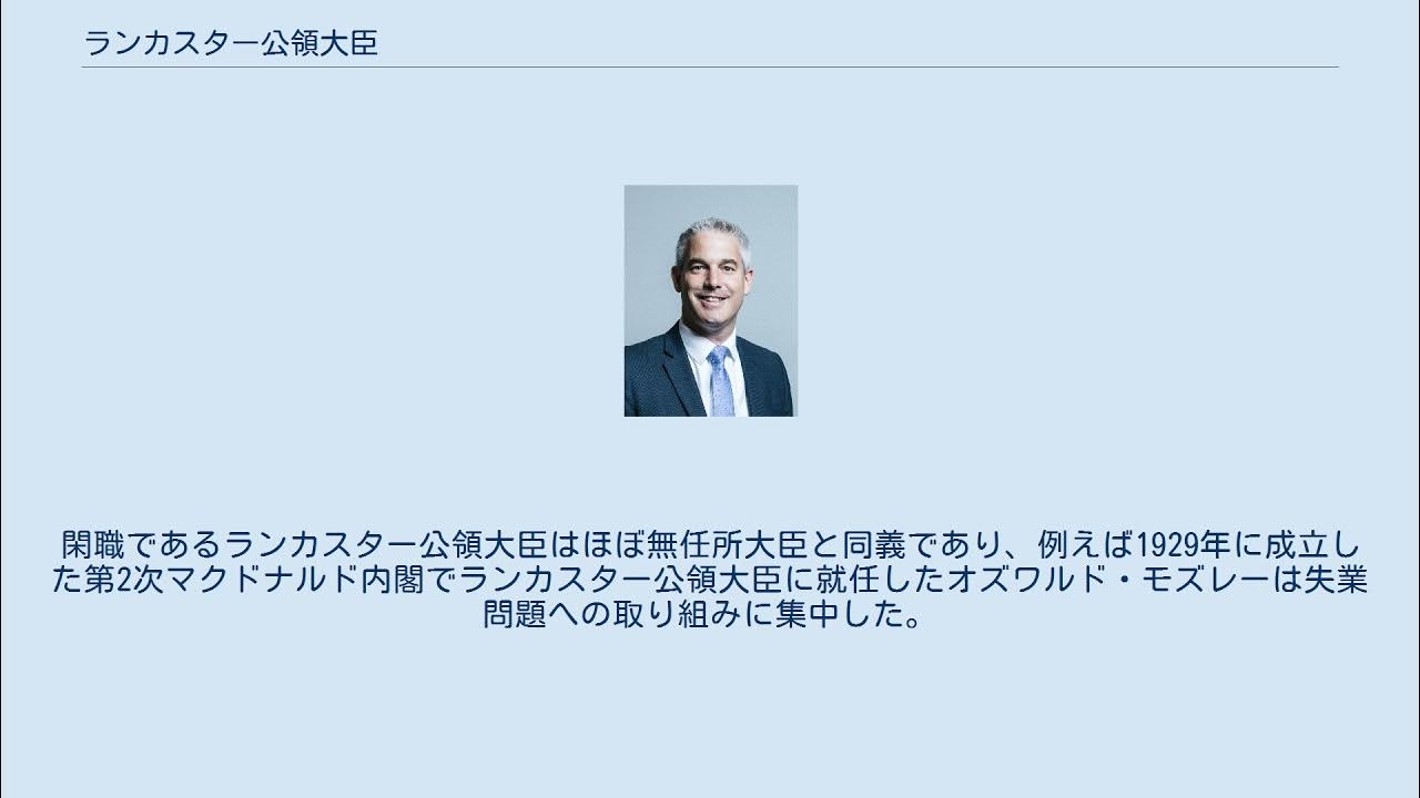 ランカスター公領大臣 YouTube