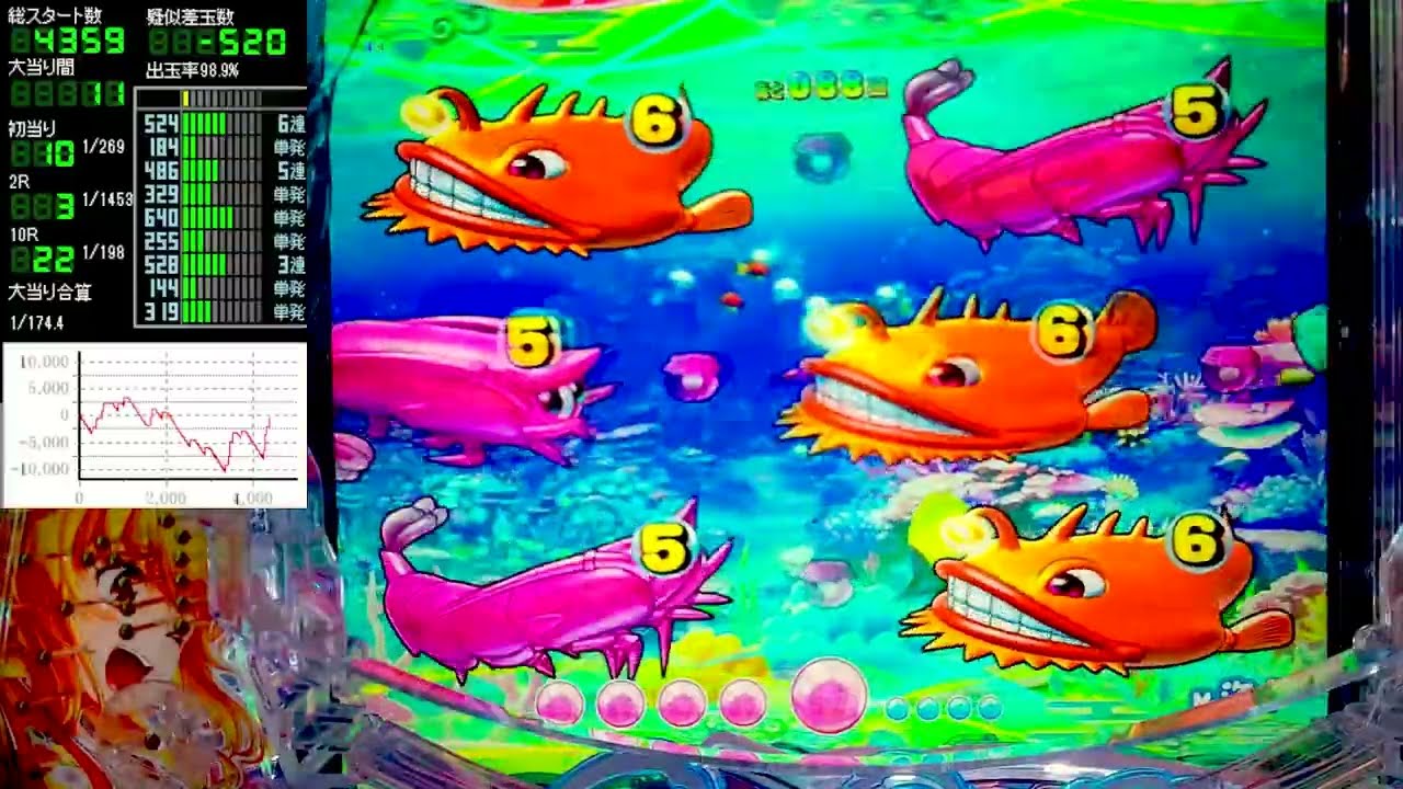 Pスーパー海物語IN沖縄6【沖海6】パチンコライブ配信 海物語ライブ生配信 こあげホール実践実機配信 『こあげ 1039 海物語Live』