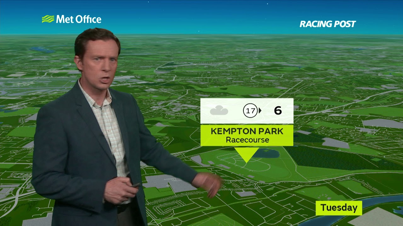 horseshoe bend RPweather - Tuesday's forecast