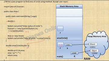 Java Tutorial | Write a program to calculate area of circle using method. Accept user input.