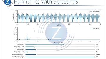 Demystifying Harmonics and Sidebands in the Vibration Spectrum