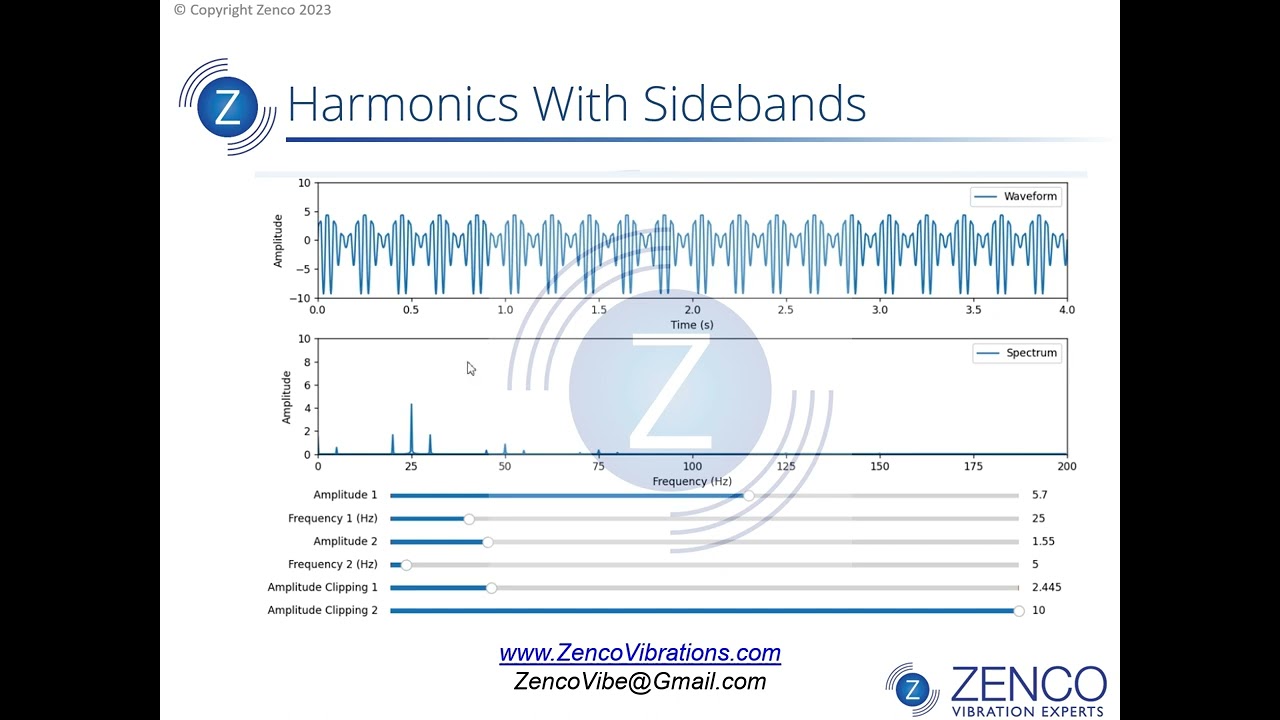 Demystifying Harmonics And Sidebands In The Vibration Spectrum YouTube Demystifying Harmonics And Sidebands In The Vibration Spectrum YouTube