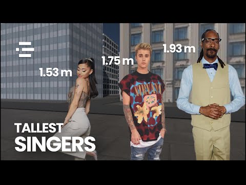 Height Of Singers From Shortest To Tallest