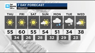 Cheyenne Weather: Wednesday, February 26, 2025