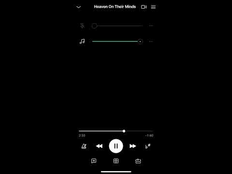 Heaven On Their Minds instrumental 