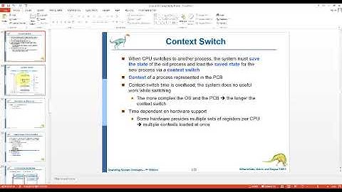 Lecture 3 Part 4  |  Operating Systems