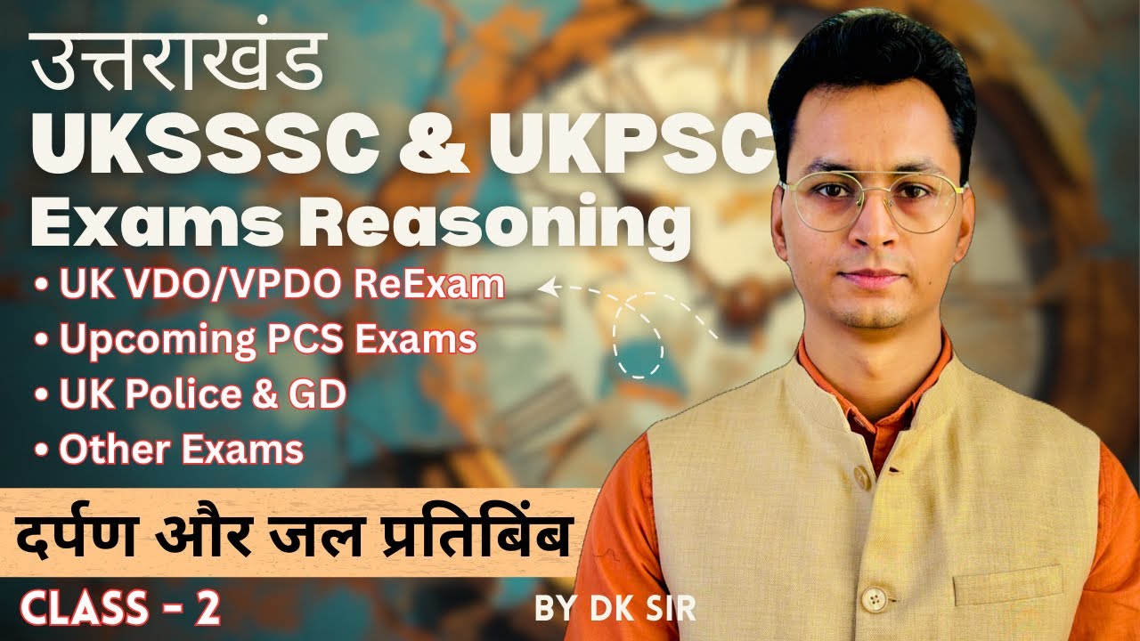 दर्पण और जल प्रतिबिंब || Mirror and Water image 