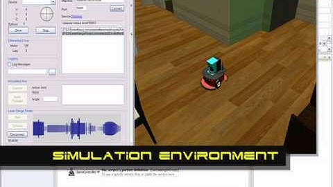 Indoor environment simulation of a P3DX mobile robot