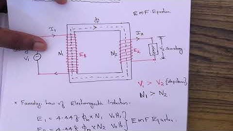 EMF Equation of Transformers and Voltage Transformation Ratio.