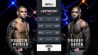 UFC 199: Poirier vs. Green (Full Fight Highlights)