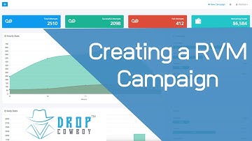 Creating a Ringless Voicemail Campaign with Drop Cowboy