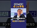 急騰と急落 4つの予兆