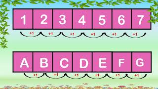 L-5(Part-7)/Pattern/(Alphabets and Number patterns)/Class 2 Math