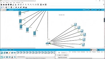 cisco packet tracer firewall project at fiverr 2021