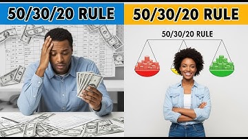 50/30/20 Rule of money EXPLAINED — Best Budgeting Method in the U.S.