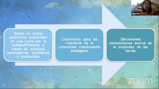 2º Seminario Virtual Internacional: Desarrollo, Sociedades y Territorio 2021