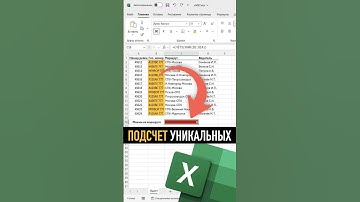 Подсчёт уникальных значений в Excel 365 и Excel 2021