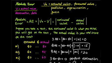 1.5 Part 1/3: Absolute Error Concepts & Examples | Pre-Statistics