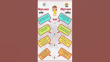 nipun lakshya #shorts #viral #youtubeshorts