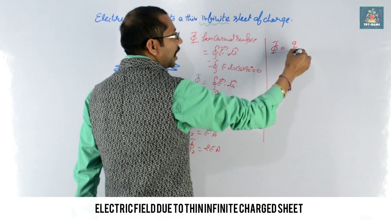 ELECTRIC FIELD DUE TO  THIN INFINITE CHARGED SHEET- ELECTROSTATICS-| Class-XII Physics |
