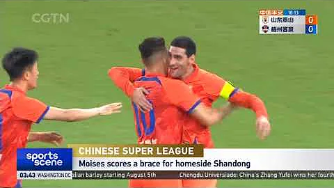 Chinese Super League: Shandong Taishan 6-1 Meizhou Hakka｜Moises scores a brace for homeside｜CSL｜中超 - DayDayNews