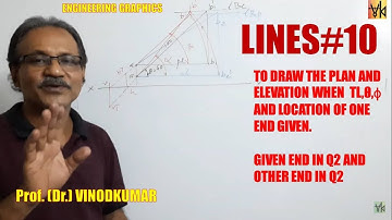 Projection of Lines - 10, Line inclined to both HP and VP by Prof.Vinodkumar