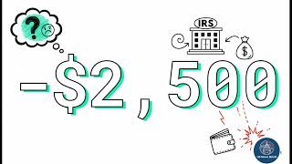 URGENT IRS Penalty: The IRS Double Tax Trap Just Triggered for Seniors! Do Not Pay the Penalty!