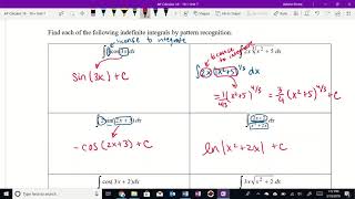 Unit 7 pg 210 - 211 -- Integration of composite functions