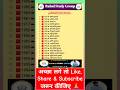 पुरस्कार की स्थापना #exam #gk #shortvideo #trending #viralvideo #gs #bihardaroga #ytshorts #ytviral